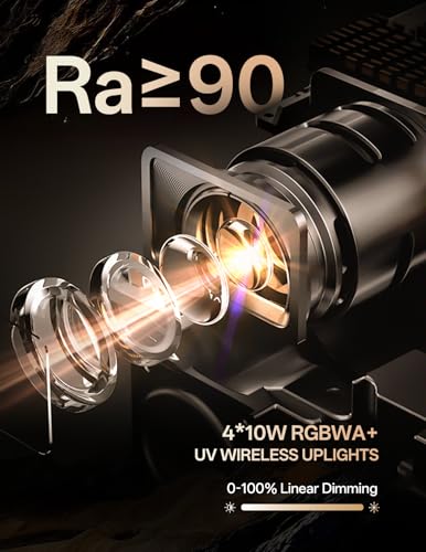 40W Wireless Rechargeable Stage Lights