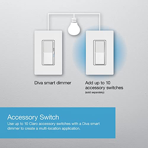 Caseta Diva Smart Dimmer Switch