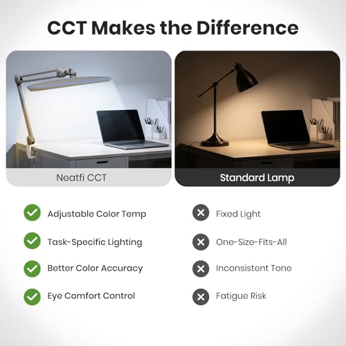 XL 2 200 Lumens 20W LED Task Lamp