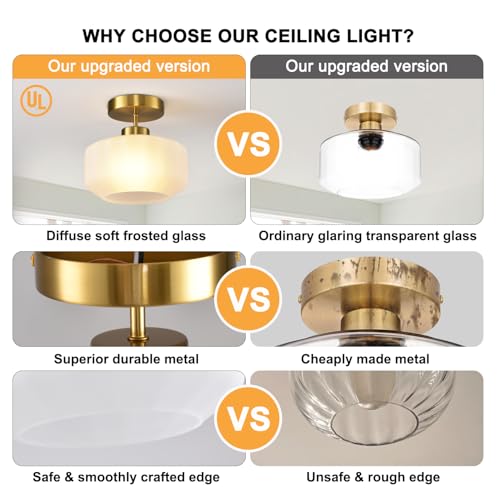 Industrial Gold Matte Light Fixtures Ceiling Mount
