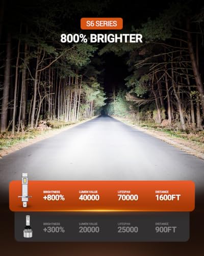 Fog Bulbs Pack of 4