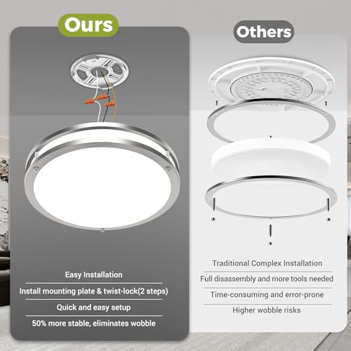 1 Pack Flush Mount Ceiling Light Fixture