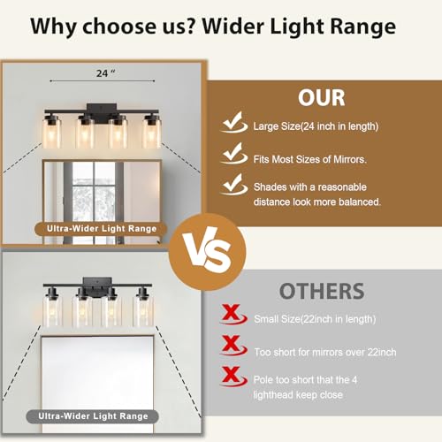 Bathroom Light Fixtures
