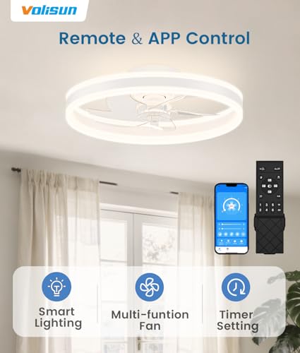 Low Profile Ceiling Fans with Lights and Remote