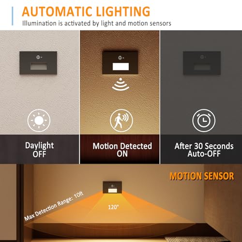 8 Pack 3CCT 120V Motion Sensor LED Step Lights Indoor Outdoor (8 Count)