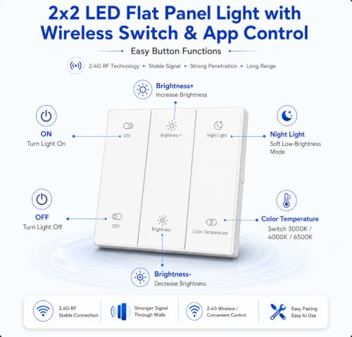 2x2 LED Flat Panel Light with Wireless Switch & App Control 2Pack