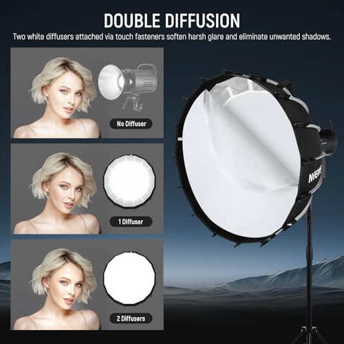 Parabolic Softbox Kit