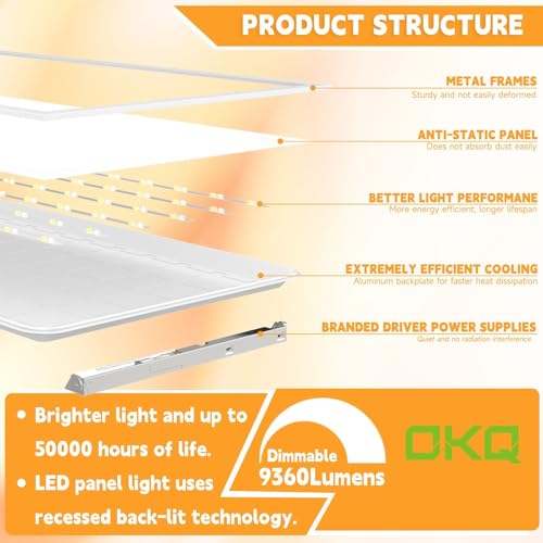 2x4 LED Flat Panel Light Drop Ceiling Office Fixture (24 Count)