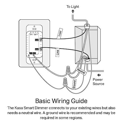 Kasa Matter Smart Dimmer Switch