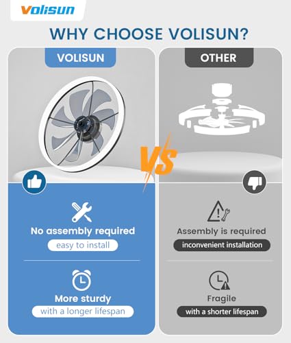 Low Profile Ceiling Fans with Lights and Remote