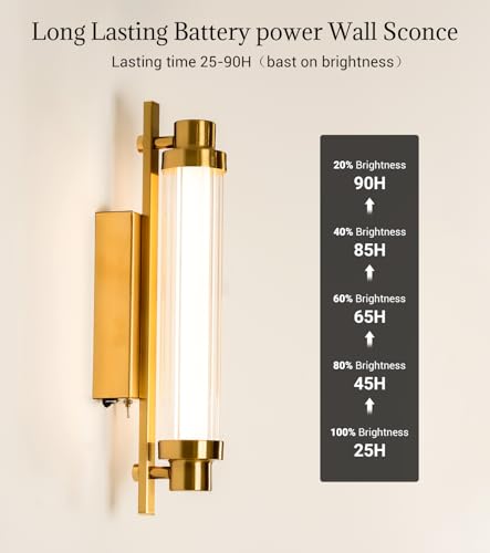Set of 2 Gold 12000mAh LED Crystal Wireless Battery Wall Sconces (2 Count)