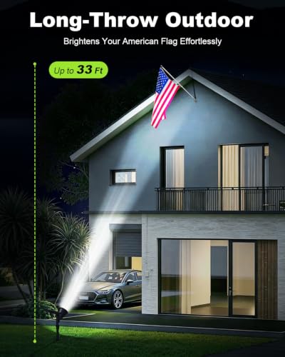 Solar Spot Lights Outdoor