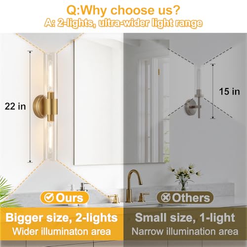 Wall Sconces Set of Two (2 Count)