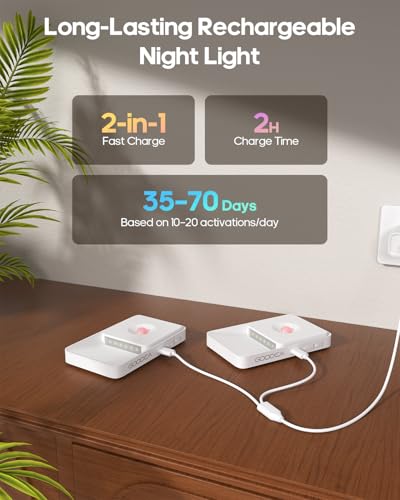 4 Pack Motion Sensor Night Lights (4 Count)