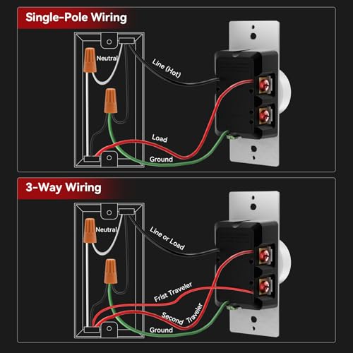 Digital Light Toggle Dimmer Switch for Dimmable LED