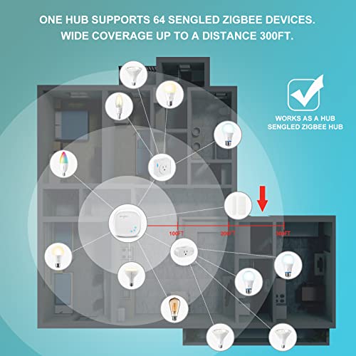 Zigbee Smart Light Bulbs (6 Count)