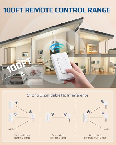 Wireless Light Switch and Receiver Kit
