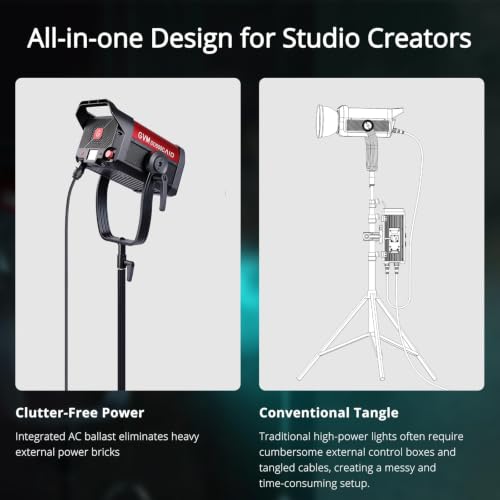 GVM SD500C RGB COB Studio Light