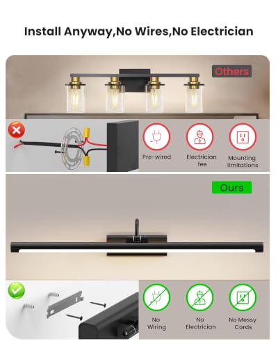 Vanity Lights for Bathroom Black 24 inch Bathroom Lamps for Wall