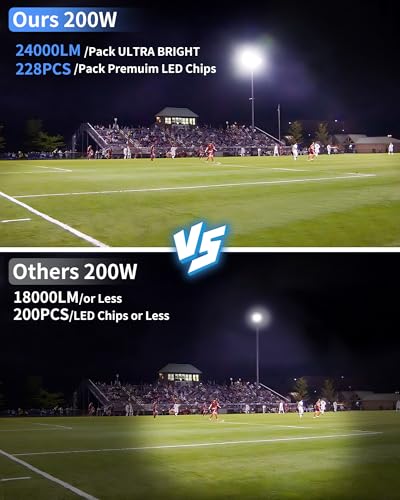 24000LM 200W LED Flood Light Outdoor Plug in (2 Count)