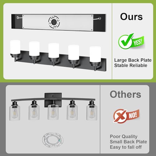 Bathroom Light Fixtures