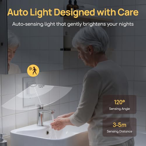 Plug in Night Light with Motion Sensor