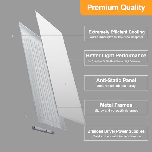 2x4 LED Flat Panel Light (4 Count)