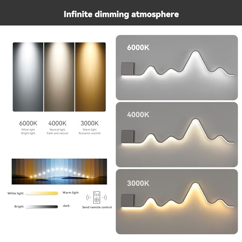 Wall Sconce 43.3 inch Dimmable Hardwired LED Wall Light