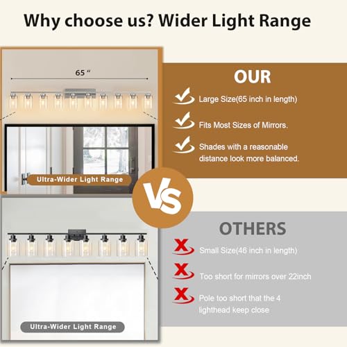 Bathroom Light Fixtures