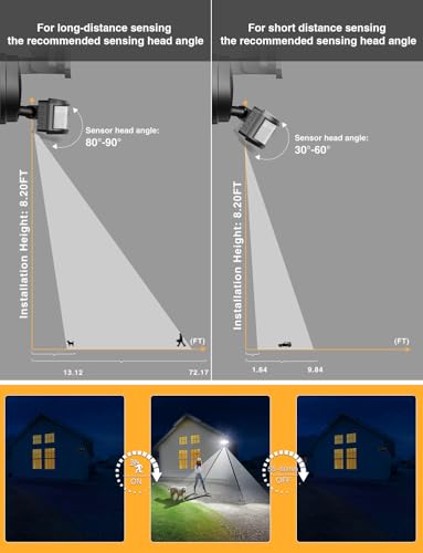 65W Smart Outdoor Security Lights with Motion Sensor (Black)
