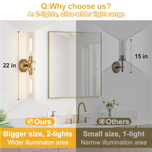 Brushed Gold Wall Sconces