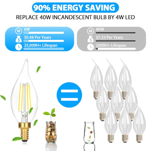 Dimmable E12 Candelabra LED Light Bulbs 60W Equivalent (24 Count)
