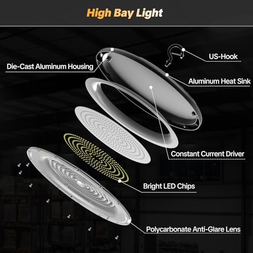 150W UFO High Bay Light 3 Pack 22500LM LED Shop Lights Plug & Play