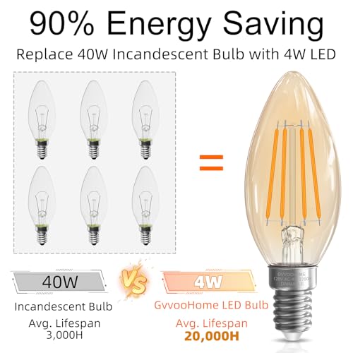 Candelabra Light Bulbs 40 watt Equivalent (24 Count)