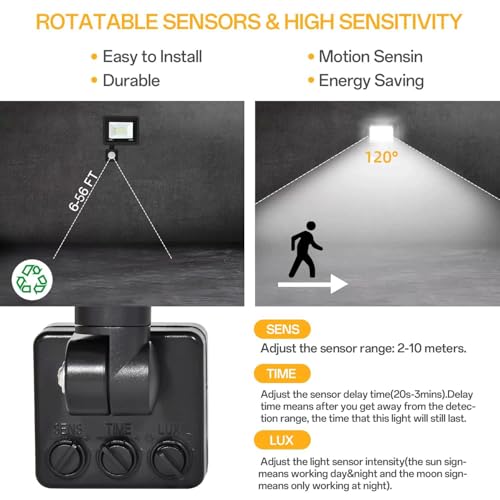 50W Plug in Motion Sensor Lights Outdoor