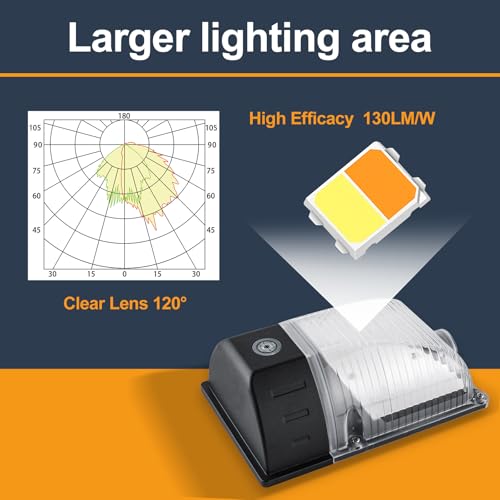 30W LED Wall Pack Light with Dusk to Dawn Photocell 2Pack (2 Count)