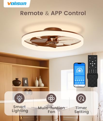 Low Profile Ceiling Fans with Lights and Remote