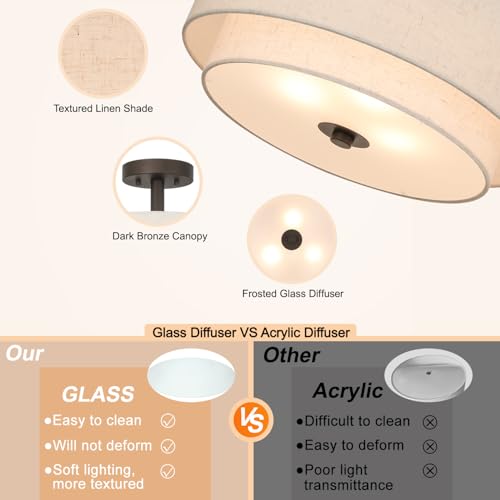 16" Linen Drum Semi Flush Ceiling Light for Dining