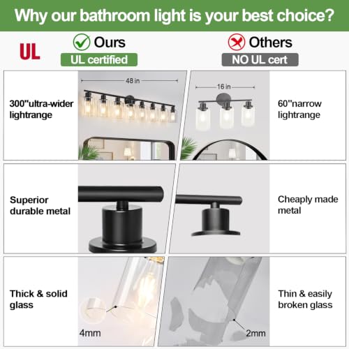8 Light Bathroom Light Fixtures