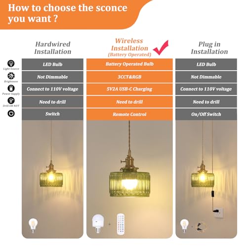 Battery Operated Pendant Light 5000mAh Rechargeable Chandelier with Remote Control Wireless Adjustable Hanging Green Striped Light for Kitchen Island Dining Room Hallway (2 Count)