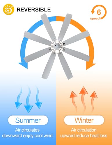 72 Inch Large Modern Ceiling Fans with Lights