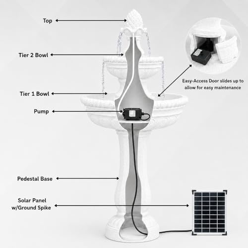 39" 2 Tier Outdoor Freestanding Solar Water Fountain