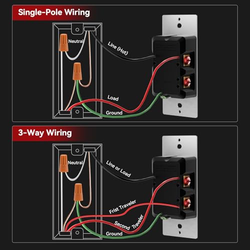 Toggle Slide Dimmer Switch for Dimmable LED Light (10 Count)