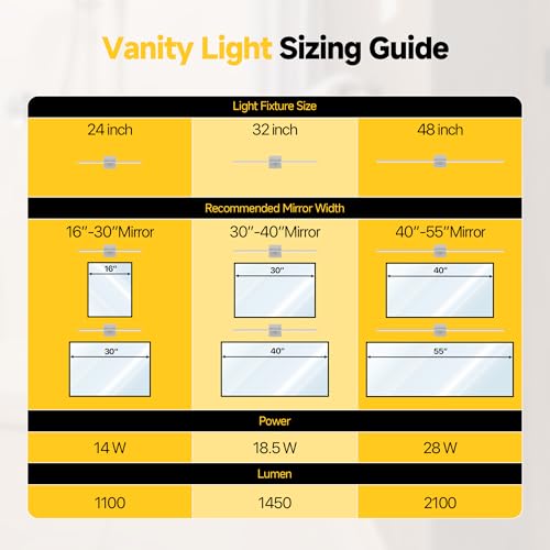Vanity Lights 24 inch