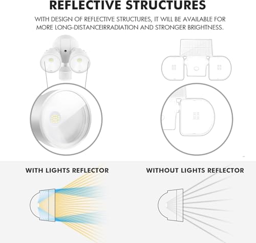 P6221W PIR24 2000 Lumen 18 Watt 26 LED Motion Activated Integrated Dual (2 Count)