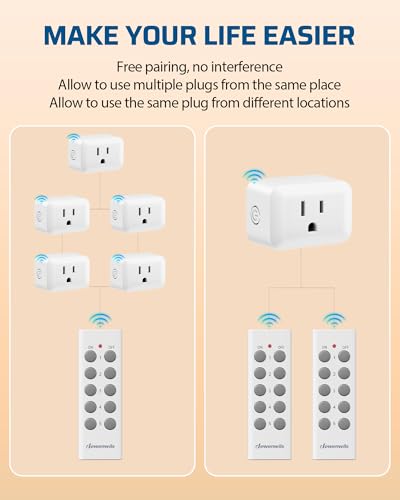 Wireless Control Outlet 100FT Range