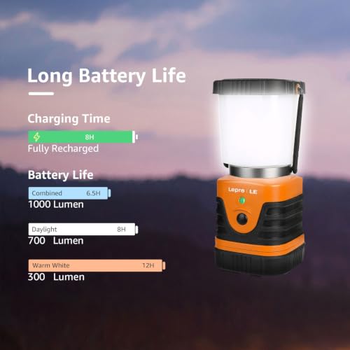 1000LM LED Camping Lantern Rechargeable with 4 Light Modes