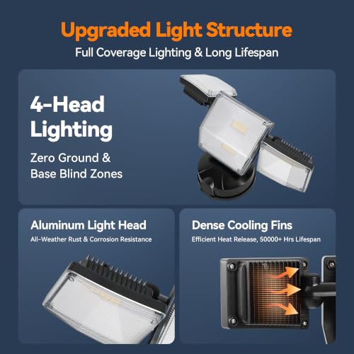 85W 10000LM Switch Controlled Outdoor Flood Lights (Black)