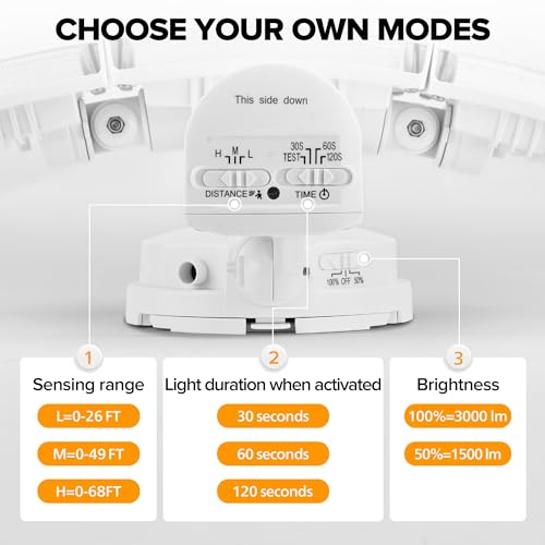 3000LM Solar LED Security Lights Motion Sensor Light Outdoor