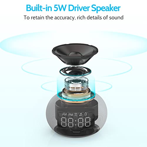 Auto Dimmable Sound Machine Alarm Clock with 20 Sounds&Night Light
